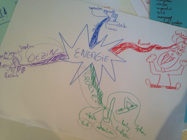 Dagprogramma | Puur Teambuilding