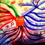 Thumbnail of http://Online%20mindmap%20training,%20online%20training,%20coronaproof%20uitje,%20teambuilding%20training%20Amsterdam